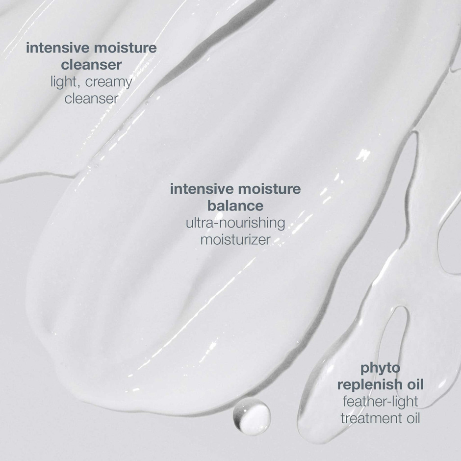 Intensive Moisture Trio Kit