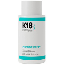 K18 PEPTIDE PREP