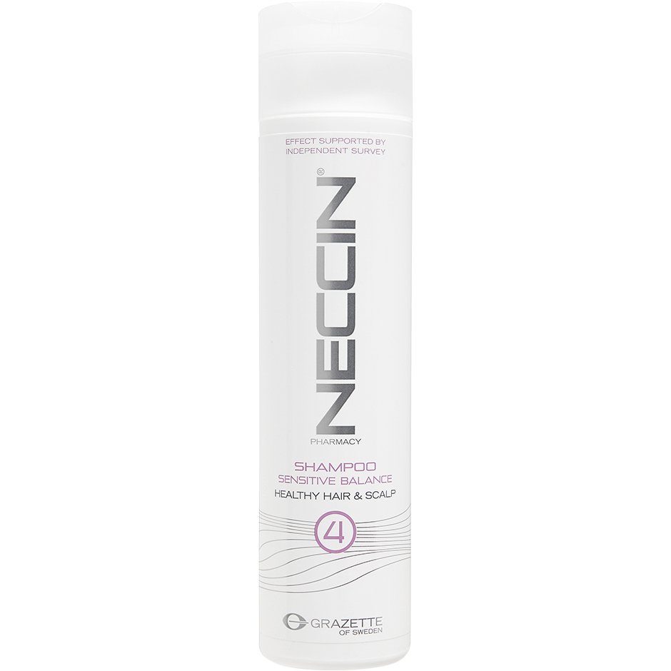 Neccin