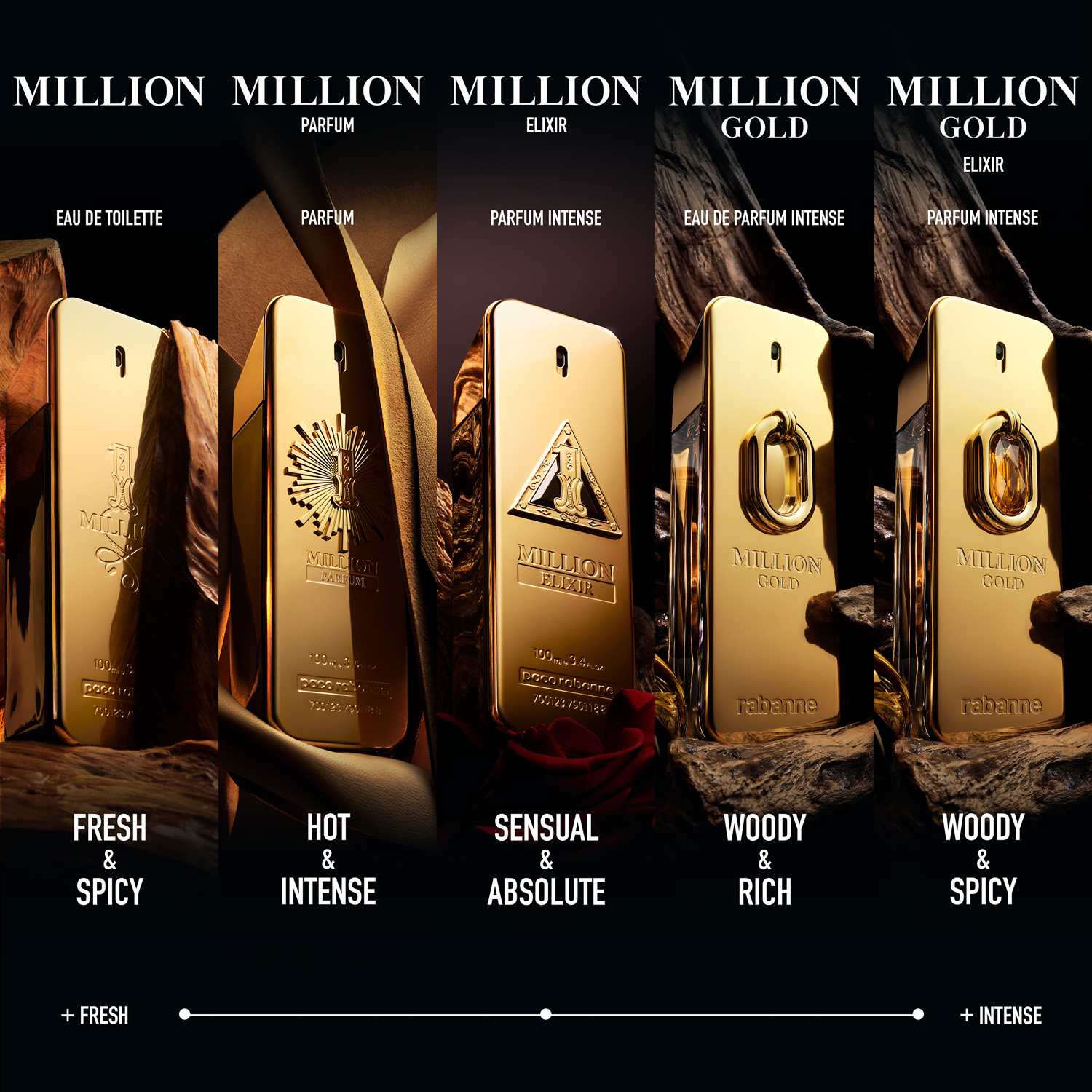 Million Gold Elixir