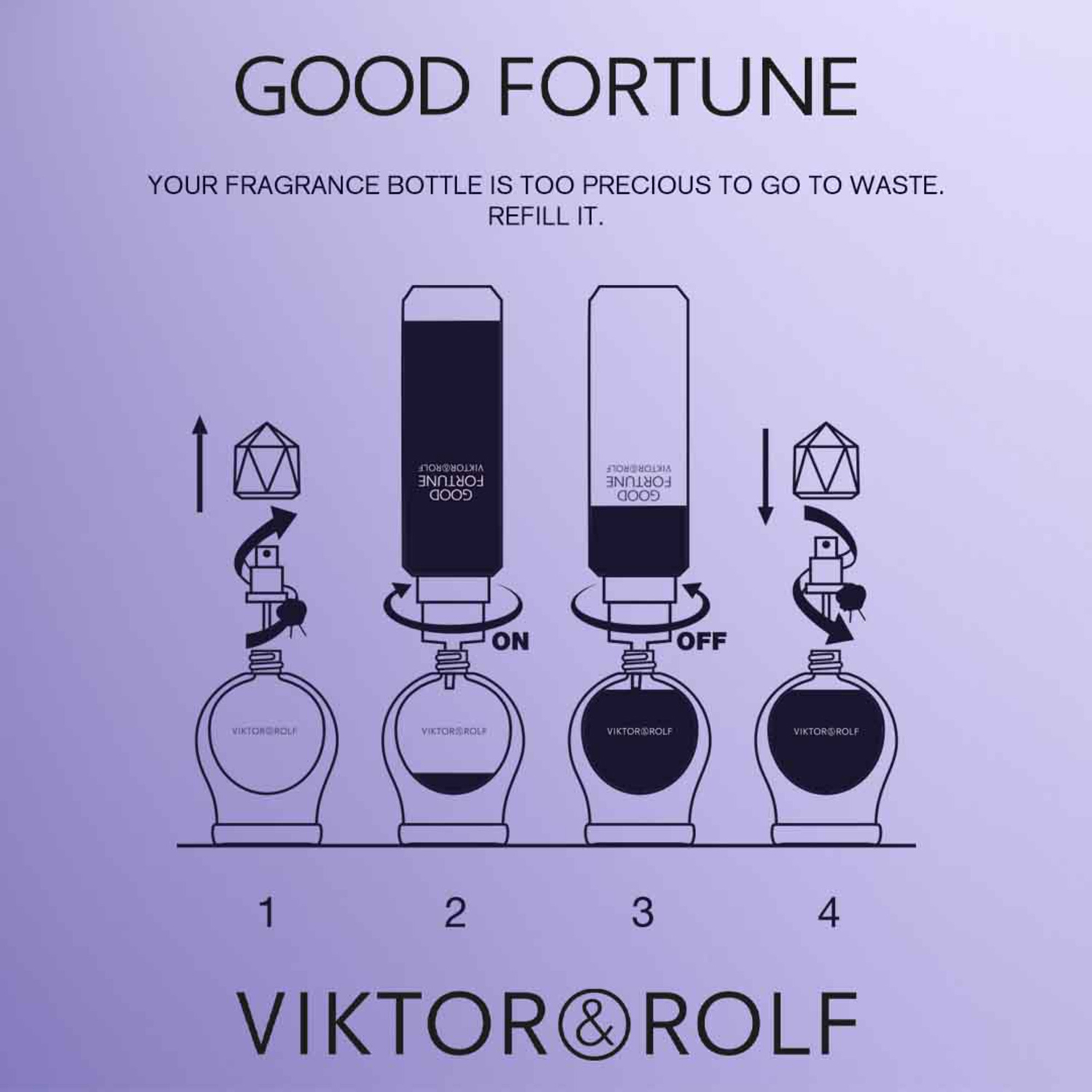 Good Fortune