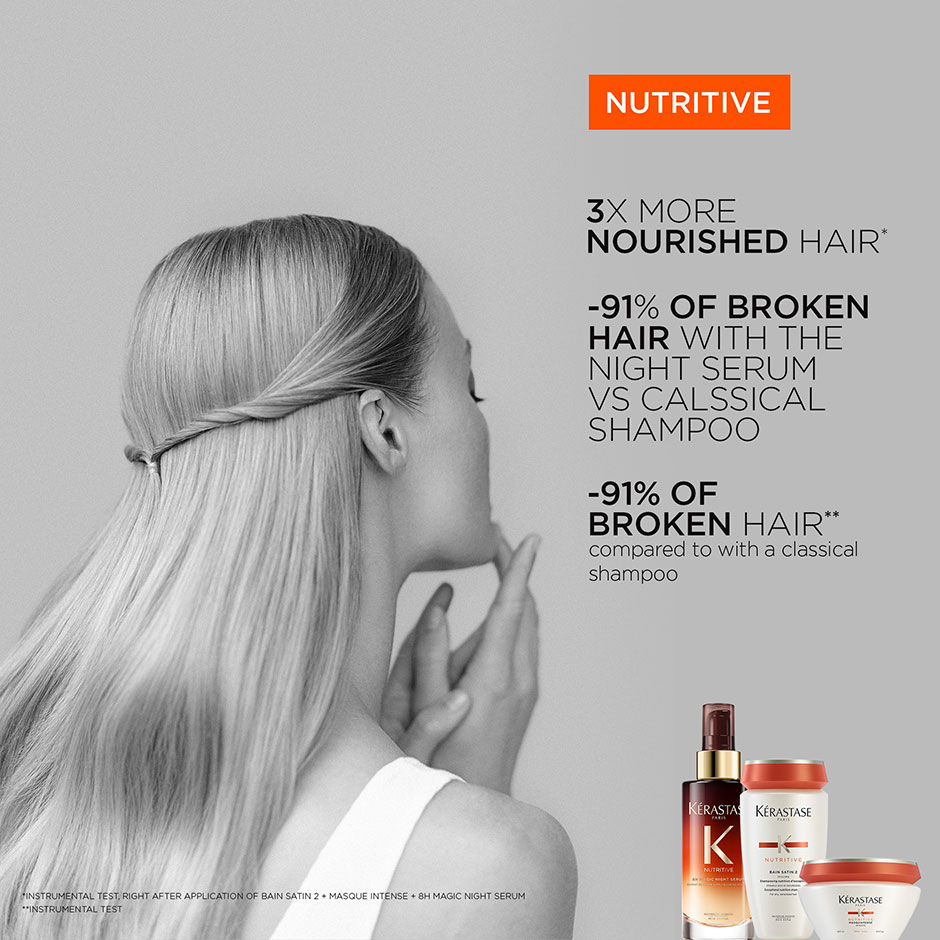 Nutritive 8H Magic Night Serum