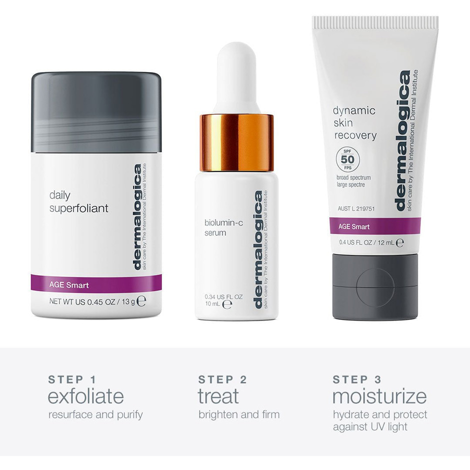 Age Defense Kit